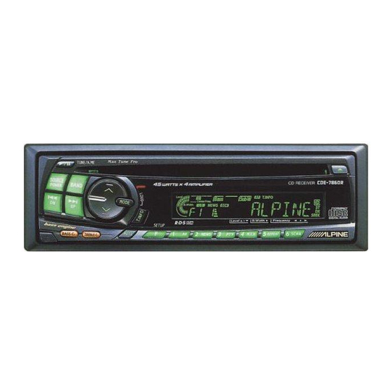 Alpine CDM-7874R Bedienungsanleitung