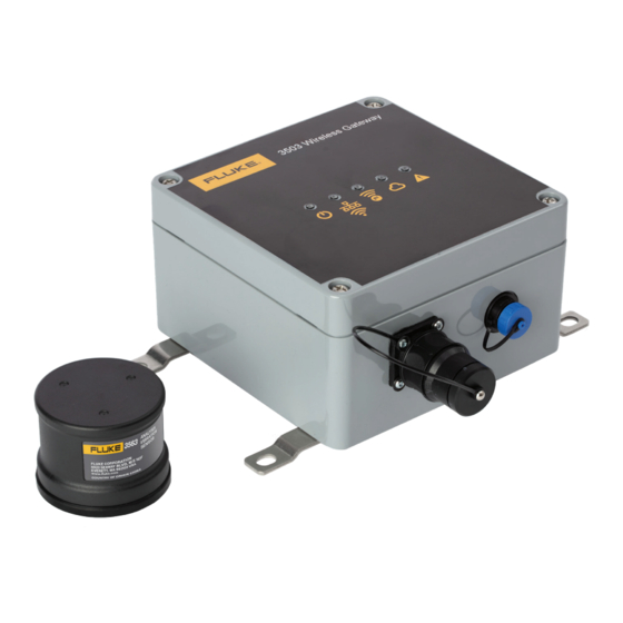 Fluke 3563 Erste Schritte