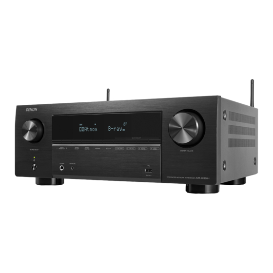 Denon AVR-X2800H Kurzanleitung