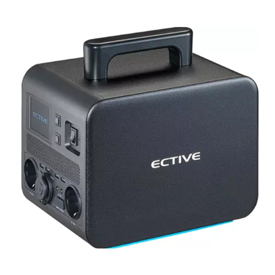 ECTIVE BlackBox Bedienungsanleitung