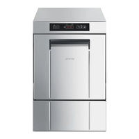 Smeg ECOLINE PRF400-Serie Technisches Handbuch