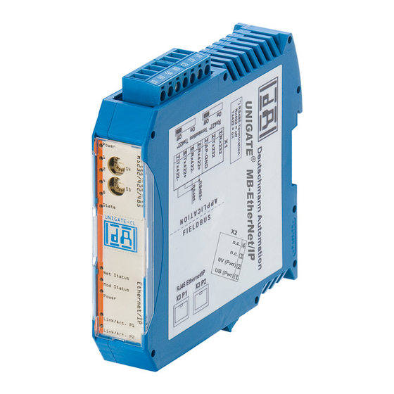 DEUTSCHMANN AUTOMATION UNIGATE MB EtherNet/IP 2Port Handbuch
