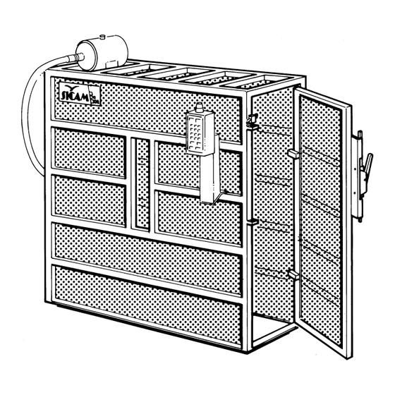 Sicam SAFETY BOX 1500 Gebrauchs- Und Wartungsanleitung