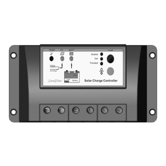 WESTECH LS1024 Betriebsanleitung