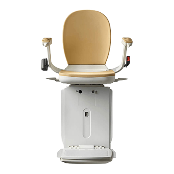 Acorn 180 Bedienungsanleitung