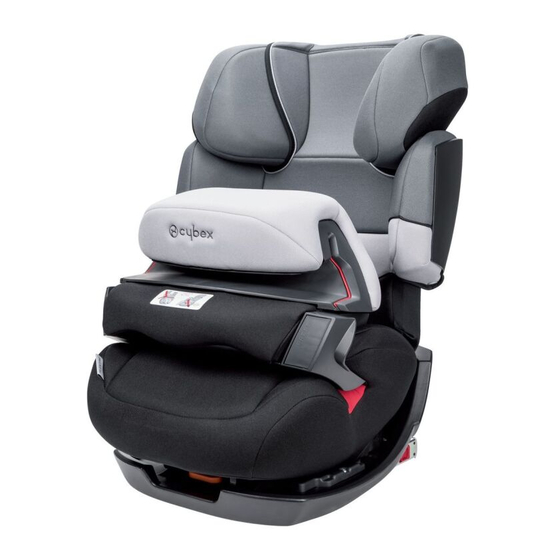 CYBEX PALLAS-FIX Handbuch
