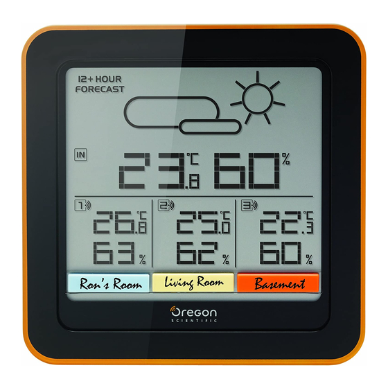 Oregon Scientific RAR501 Bedienungsanleitung