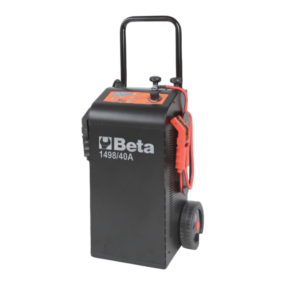 Beta 1498/40A Gebrauchsanweisung