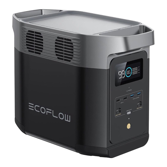 EcoFlow DELTA 2 Benutzerhandbuch