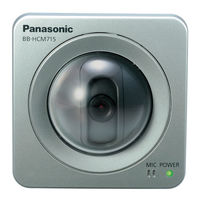 Panasonic BB-HCM715 Installationsanleitung