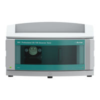 Metrohm 944 Professional UV/VIS Detector Vario Handbuch