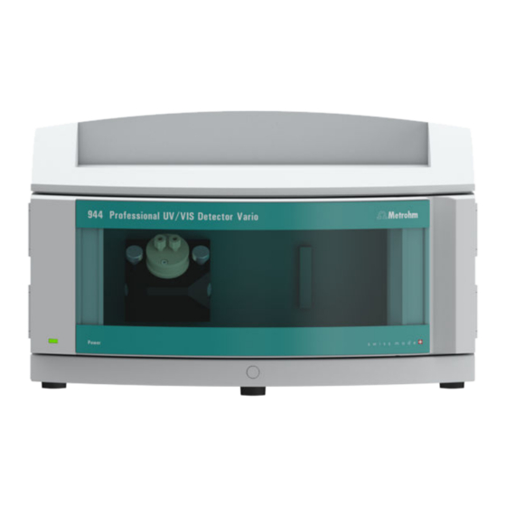 Metrohm 944 Professional UV/VIS Detector Vario Handbücher