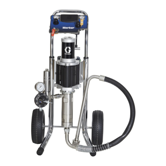 Graco Merkur Anleitung