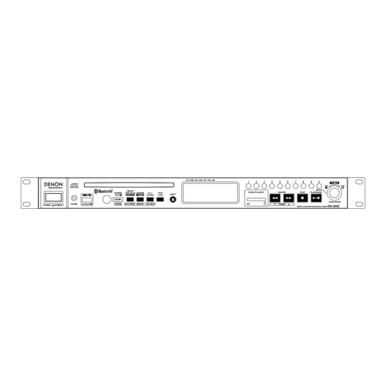 Denon Professional DN-508S Benutzerhandbuch