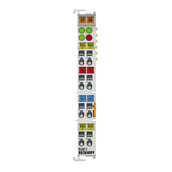 Beckhoff KL6811 Dokumentation