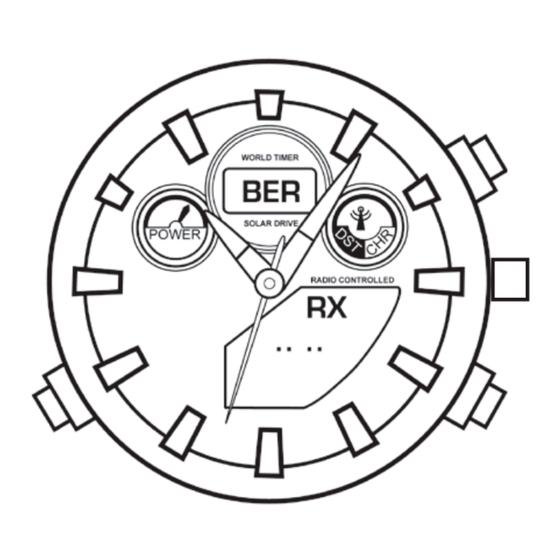 Solar W346BT Bedienungsanleitung