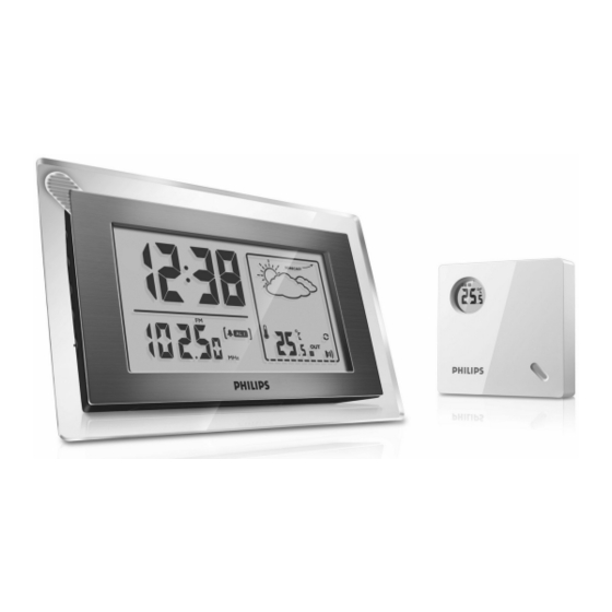 Philips AJ260 Benutzerhandbuch