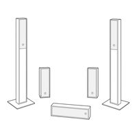 Teufel Columa 200 Bedienungsanleitung