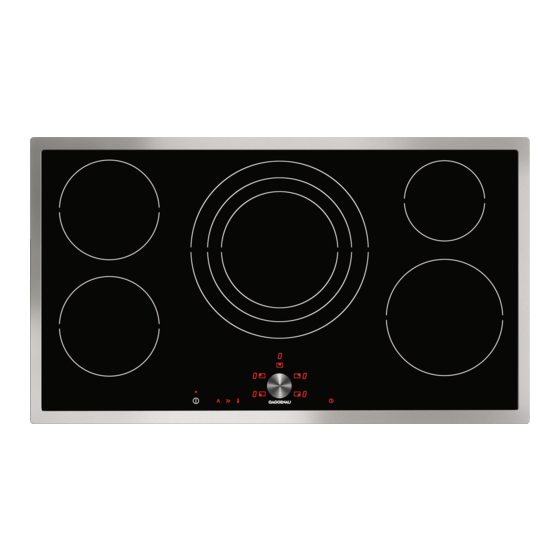 Gaggenau CE 491 Gebrauchsanleitung