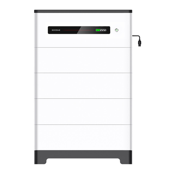Goodwe Lynx Home F-Serie Betriebsanleitung