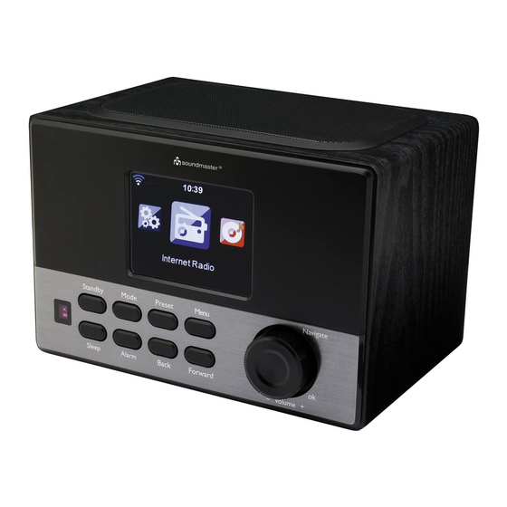 SOUNDMASTER IR1100 Bedienungsanleitung
