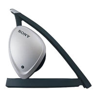 Sony Walkman MDR-G64SL Bedienungsanleitung