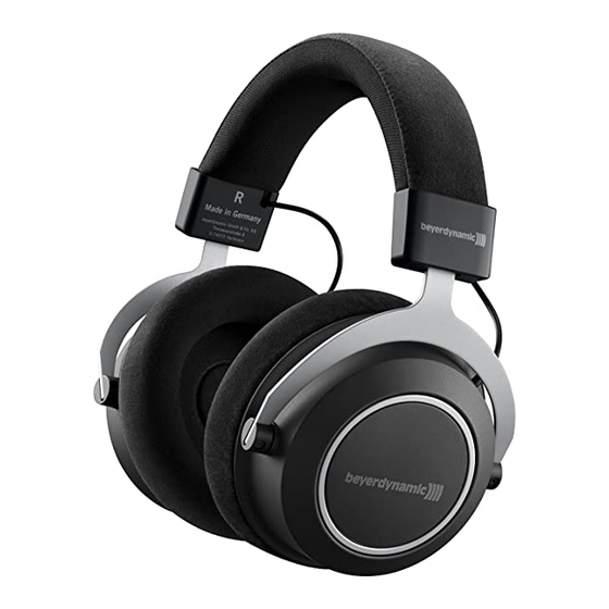 Beyerdynamic AMIRON Bedienungsanleitung