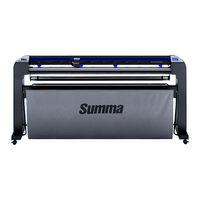 Summa S3-Serie Bedienungsanleitung