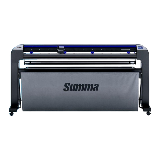 Summa S3 Serie Bedienungsanleitung