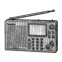 Panasonic RF-B33 Bedienungsanleitung