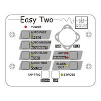 GLP EASY-TWO Bedienungsanleitung