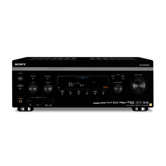Sony STR-DA3500ES Bedienungsanleitung