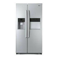 Lg GW-P207FLPV Benutzerhandbuch