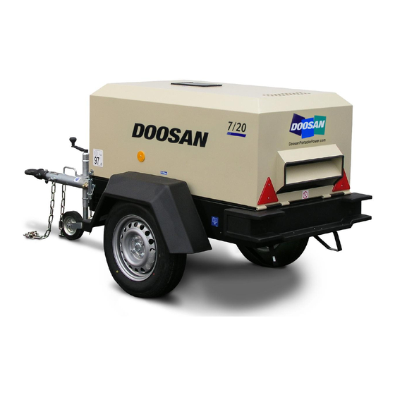 Doosan 7/20 Bedienungs- Und Wartungshandbuch
