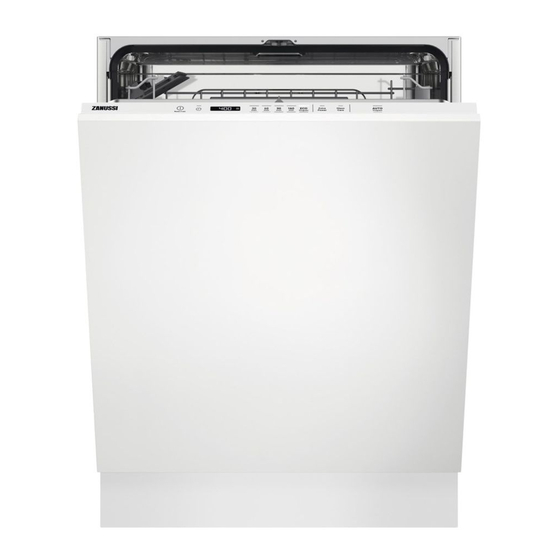 Zanussi ZDLN6531 Benutzerinformation