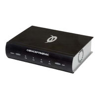 Conceptronic CMED3PLAY Schnellstartanleitung