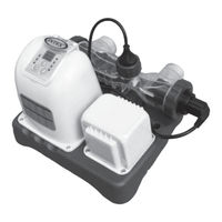 Intex ECO7230 Benutzerhandbuch