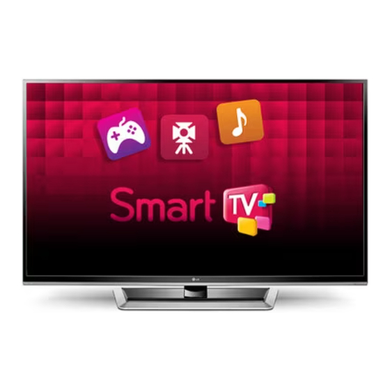 LG PM47 Serie Benutzerhandbuch