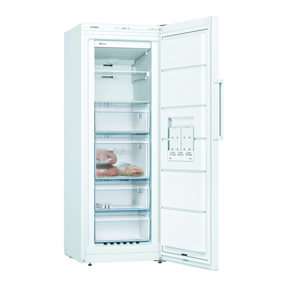 Bosch GSN29VWEP Gebrauchsanleitung