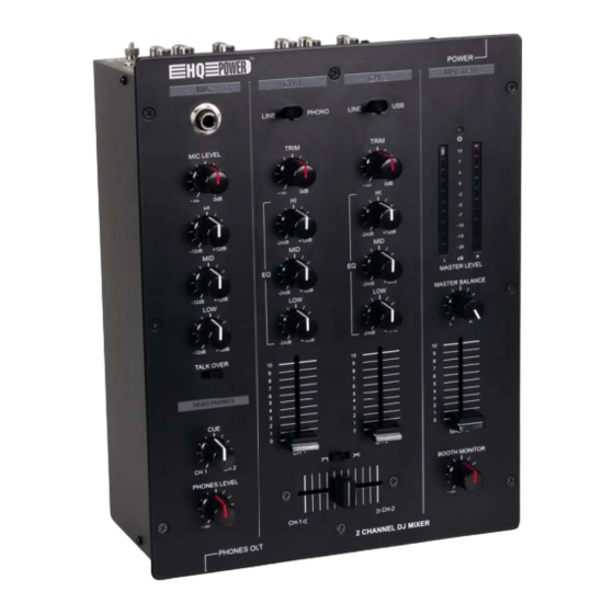 HQ Power PROMIX220U Bedienungsanleitung