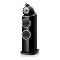Bowers & Wilkins HTM4S Handbuch
