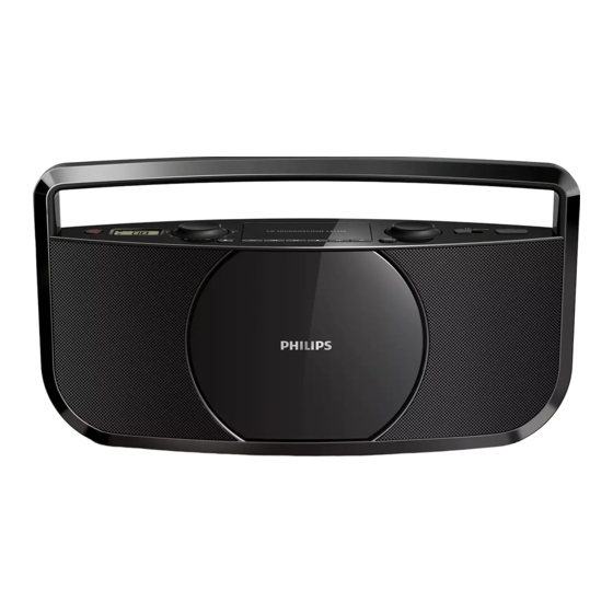 Philips AZ1750 Benutzerhandbuch