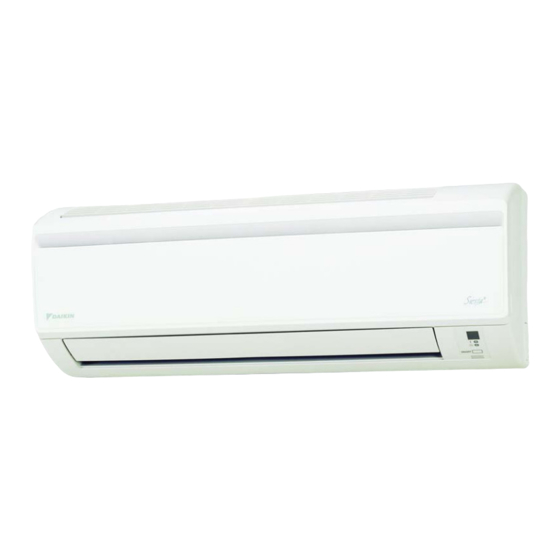 Daikin ATX20GV1B Betriebsanleitung