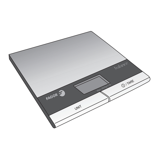 Fagor BC-350X Gebrauchsanweisung