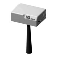 SFA SANIALARM Bedienungsanleitung Und Installationsanleitung