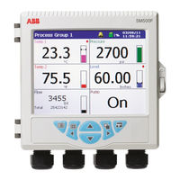 ABB SM500F Benutzerhandbuch