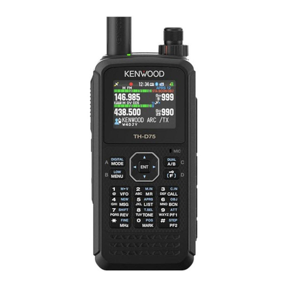 Kenwood TH-D75A Benutzerhandbuch