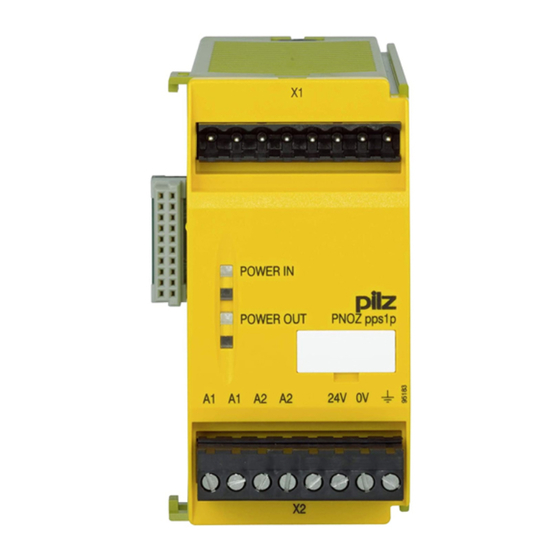 Pilz PNOZ pps1p Bedienungsanleitung