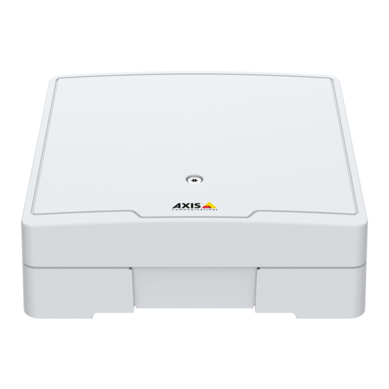 Axis A1601 Benutzerhandbuch