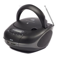 Akai APRC55BK Benutzerhandbuch